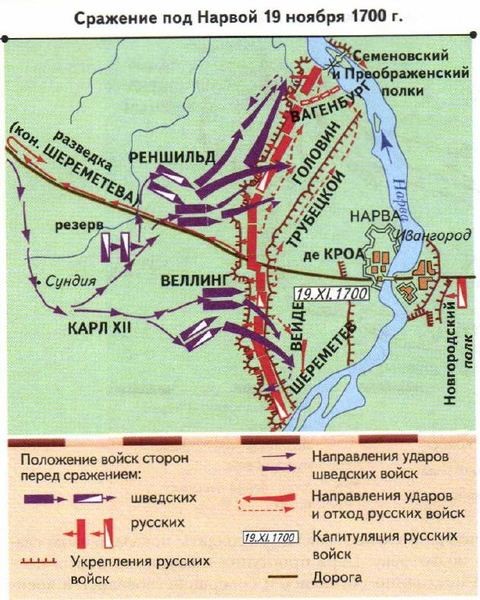 Карта сражения
